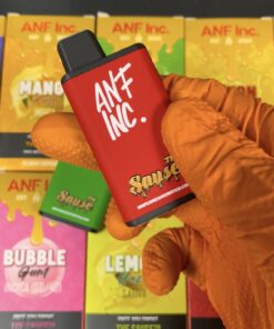 anf inc cart
